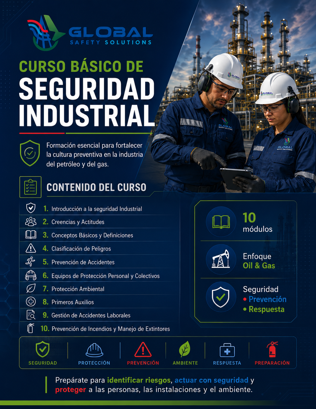 Básico de Seguridad Industrial